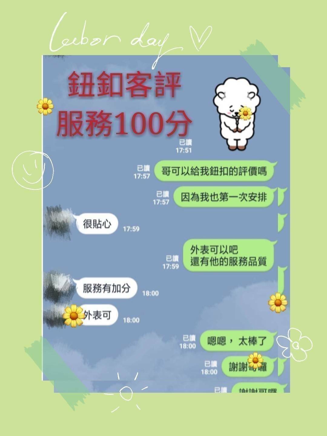 台灣台中鈕扣定點圖片