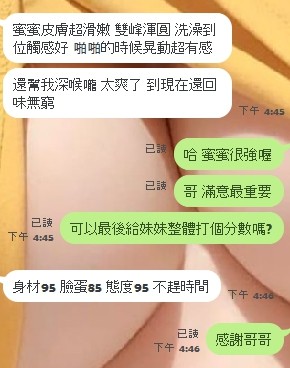 台灣新竹蜜蜜定點圖片