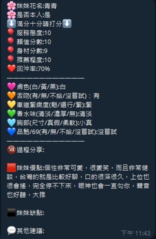 台灣新竹青青定點圖片