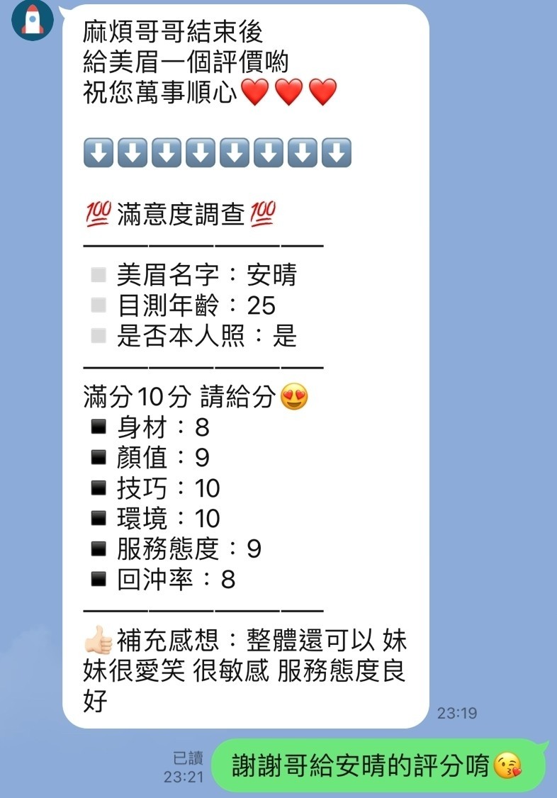 泰國新竹安晴定點圖片