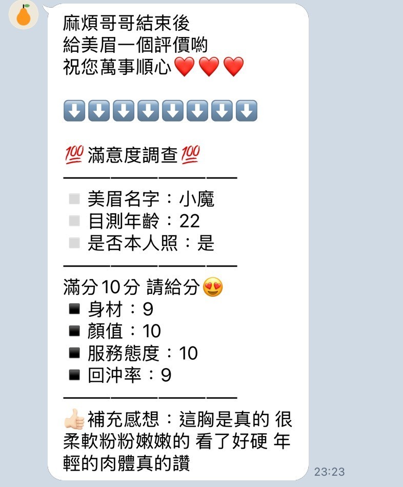 泰國新竹小魔定點圖片