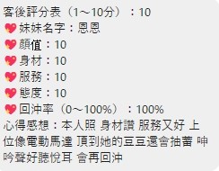 泰國桃園恩恩定點圖片