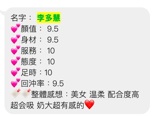 泰國桃園李多慧定點圖片