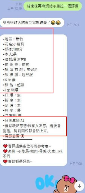 越南新竹小蘿拉定點圖片