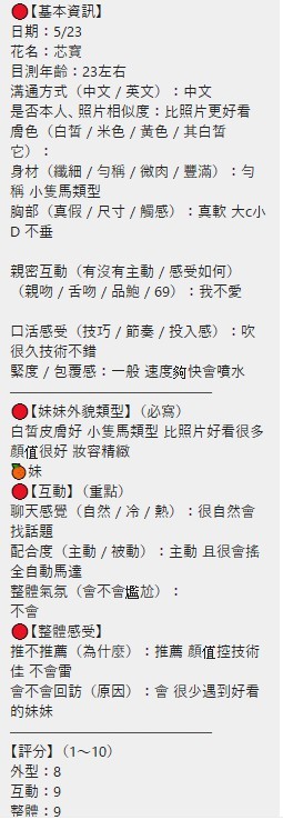越南新竹芯寶定點圖片