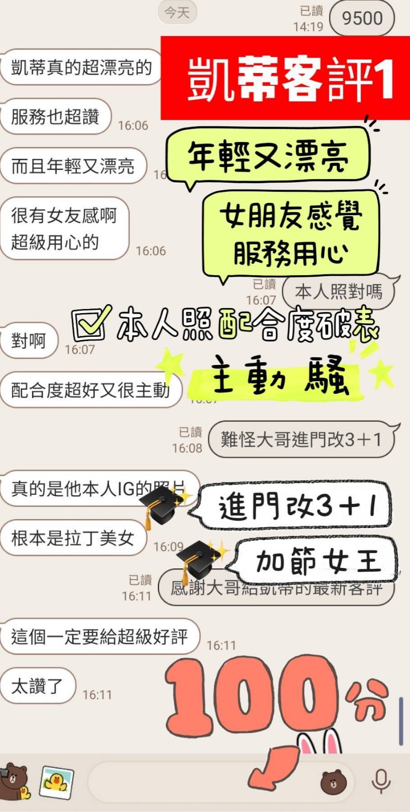 馬來西亞台南凱蒂定點圖片
