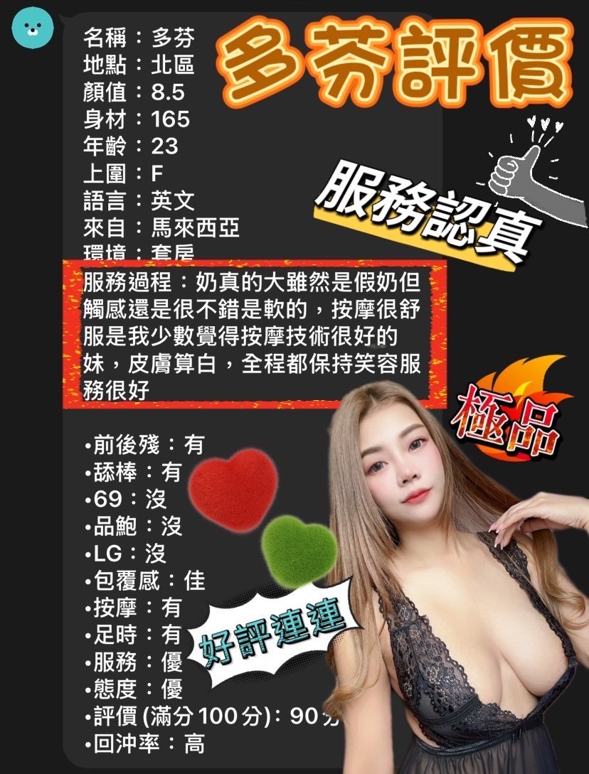 馬來西亞台南多芬定點圖片