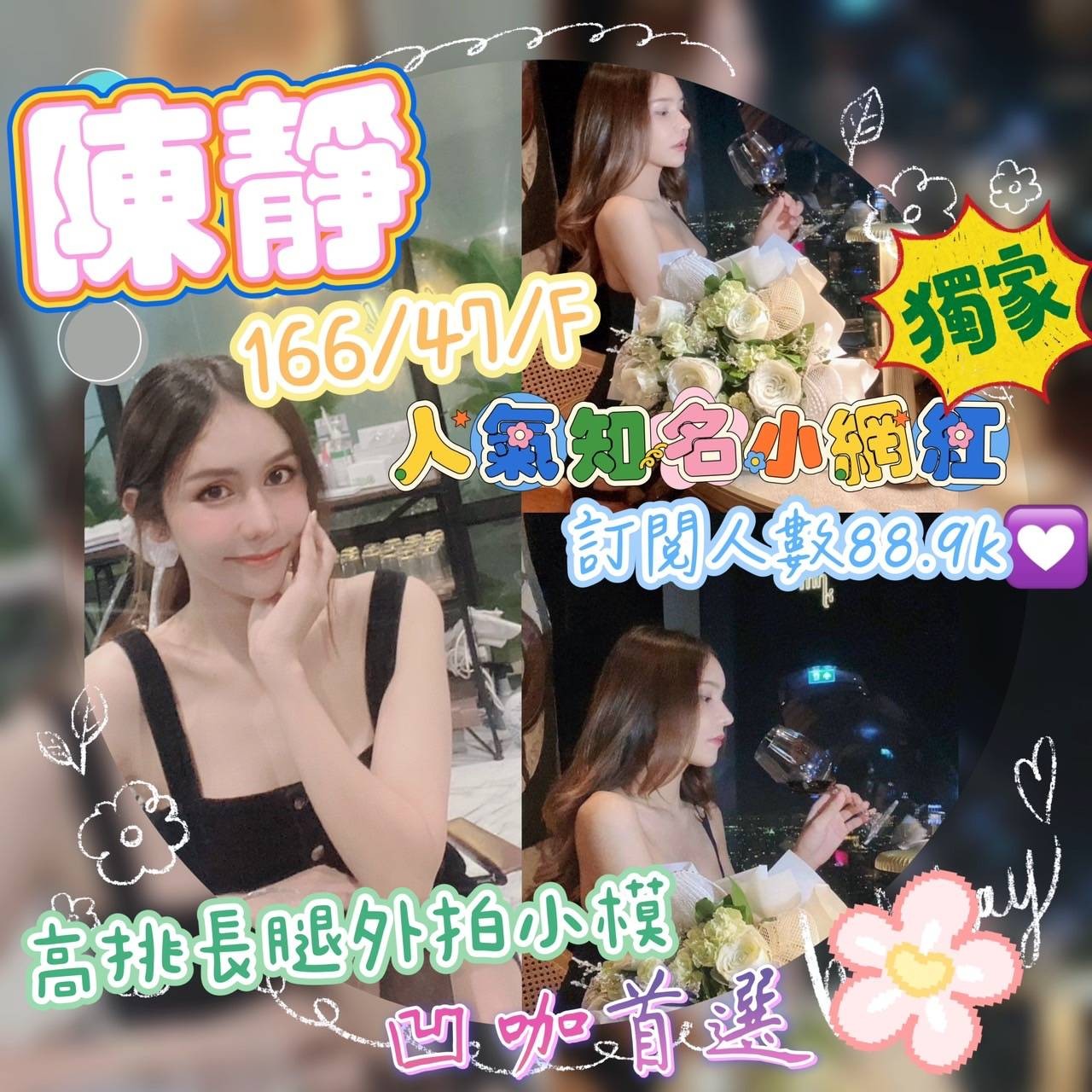 馬來西亞台南陳靜定點圖片
