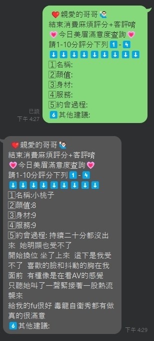 馬來西亞新竹小桃子定點圖片