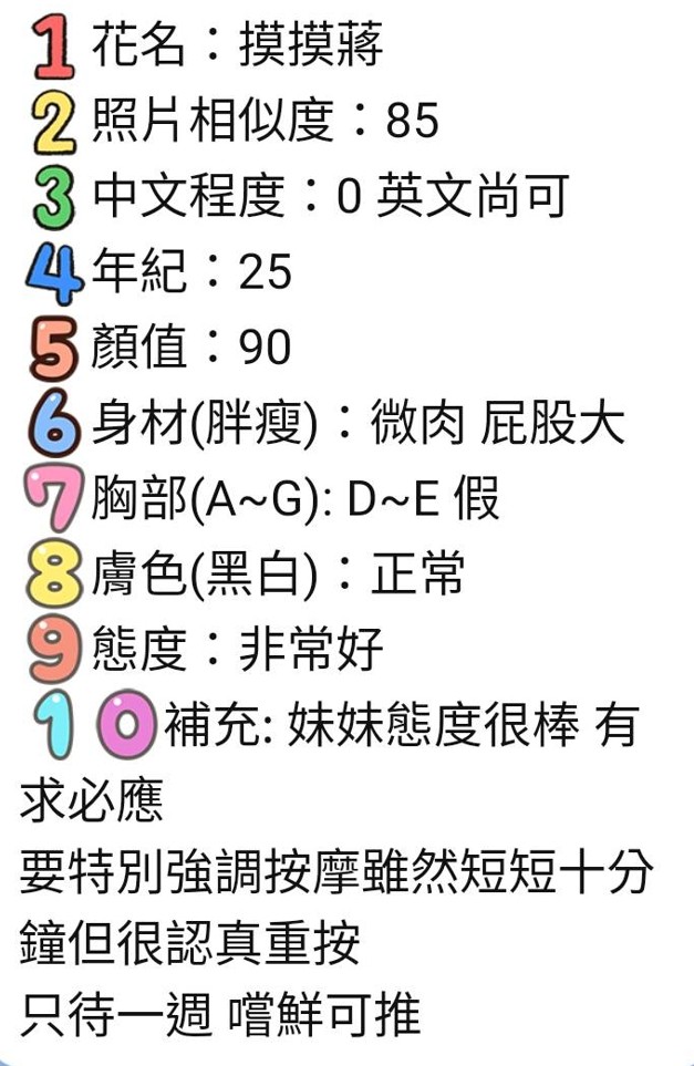 馬來西亞新竹摸摸蔣定點圖片
