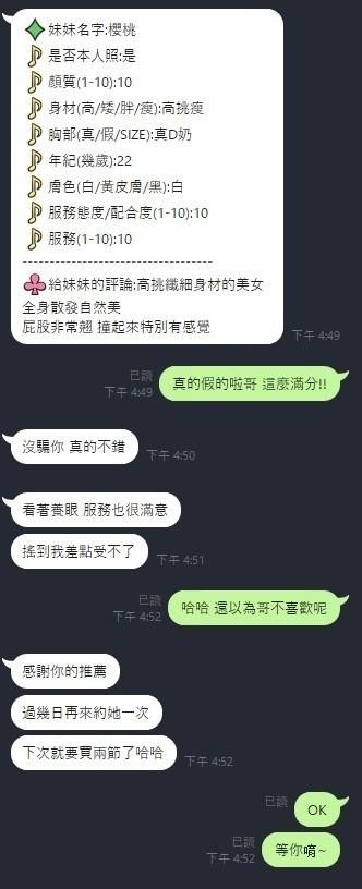 馬來西亞新竹櫻桃定點圖片