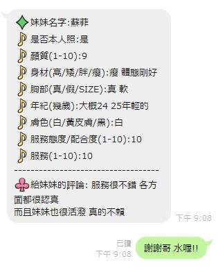 馬來西亞新竹蘇菲定點圖片