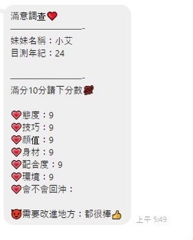 馬來西亞高雄小艾定點圖片